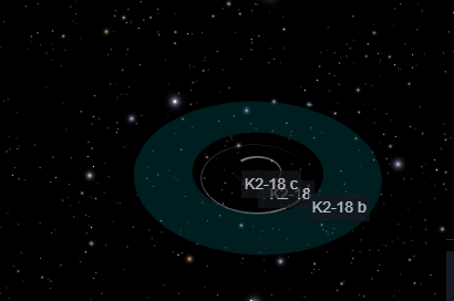 Imagem representativa do sistema solar k2-18